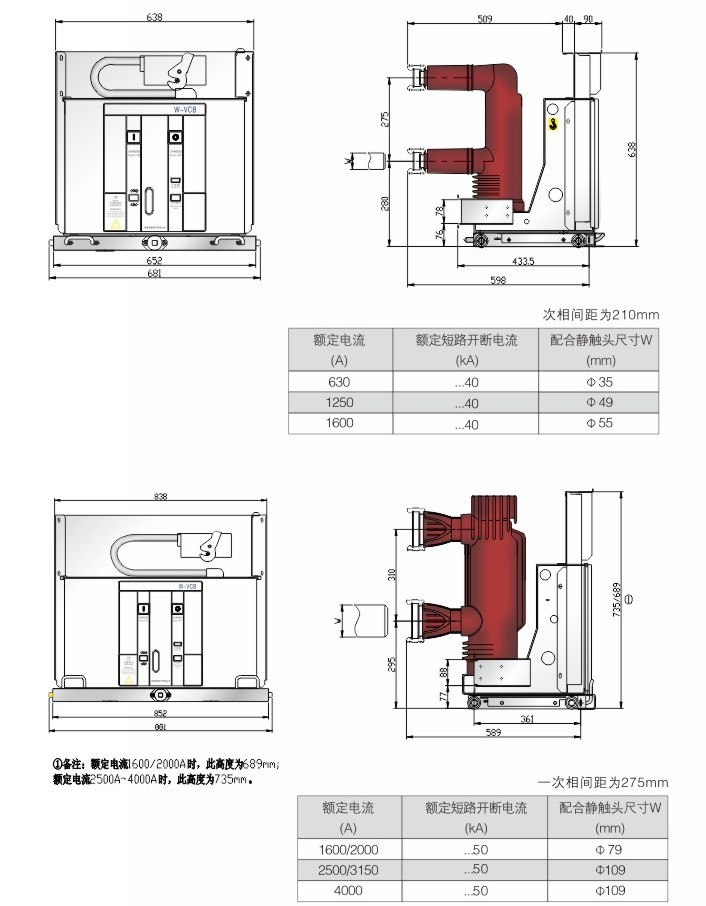 十一,固定式w-vcb外型尺寸(固封極柱式)